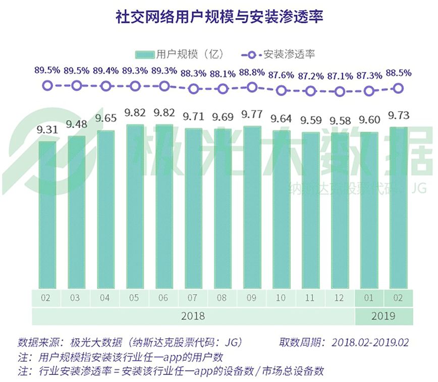 熱點(diǎn)是熱搜嗎