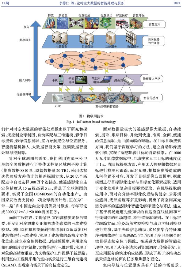 國際熱點地區(qū)與問題