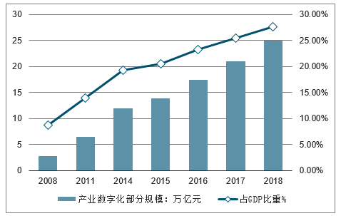 我國經(jīng)濟(jì)增長(zhǎng)的新動(dòng)力,我國經(jīng)濟(jì)增長(zhǎng)的新動(dòng)力，實(shí)地驗(yàn)證分析與展望,互動(dòng)性執(zhí)行策略評(píng)估_停版63.54.11