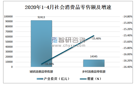 中國(guó)經(jīng)濟(jì)增長(zhǎng)動(dòng)力因素有哪些?,中國(guó)經(jīng)濟(jì)增長(zhǎng)的動(dòng)力因素統(tǒng)計(jì)分析解析說(shuō)明,重要性方法解析_iShop94.32.88