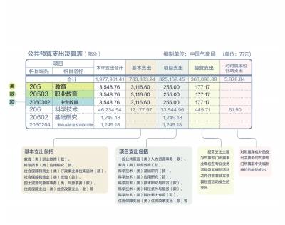 十招判斷孩子是否親生,十招判斷孩子是否親生，全面數(shù)據(jù)應(yīng)用分析專(zhuān)業(yè)指南,全面實(shí)施數(shù)據(jù)分析_旗艦款33.60.15