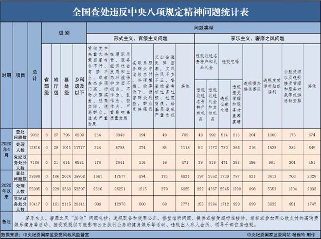 財(cái)經(jīng)與經(jīng)濟(jì)和財(cái)經(jīng)的區(qū)別