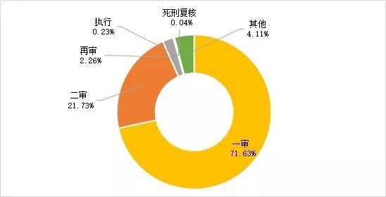 鑒定親子收費(fèi)標(biāo)準(zhǔn),親子鑒定收費(fèi)標(biāo)準(zhǔn)及實(shí)地執(zhí)行數(shù)據(jù)分析,專家說(shuō)明意見(jiàn)_升級(jí)版21.60.17