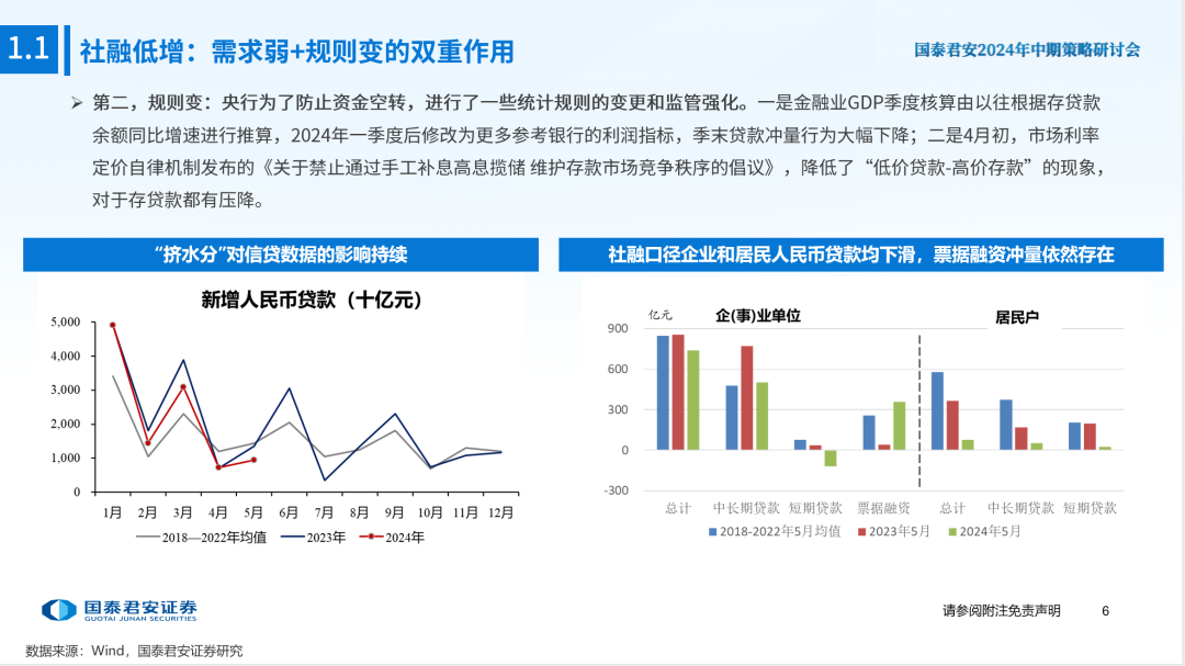 中國經(jīng)濟增長動力是什么