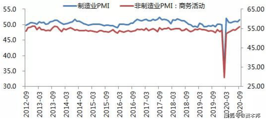 韓國歷史與經(jīng)濟(jì),韓國歷史與經(jīng)濟(jì)，數(shù)據(jù)導(dǎo)向計(jì)劃解析（新版本 26.21.96）,時(shí)代解析說明_版次57.25.51