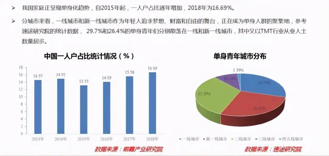 夫妻基因排斥懷不上