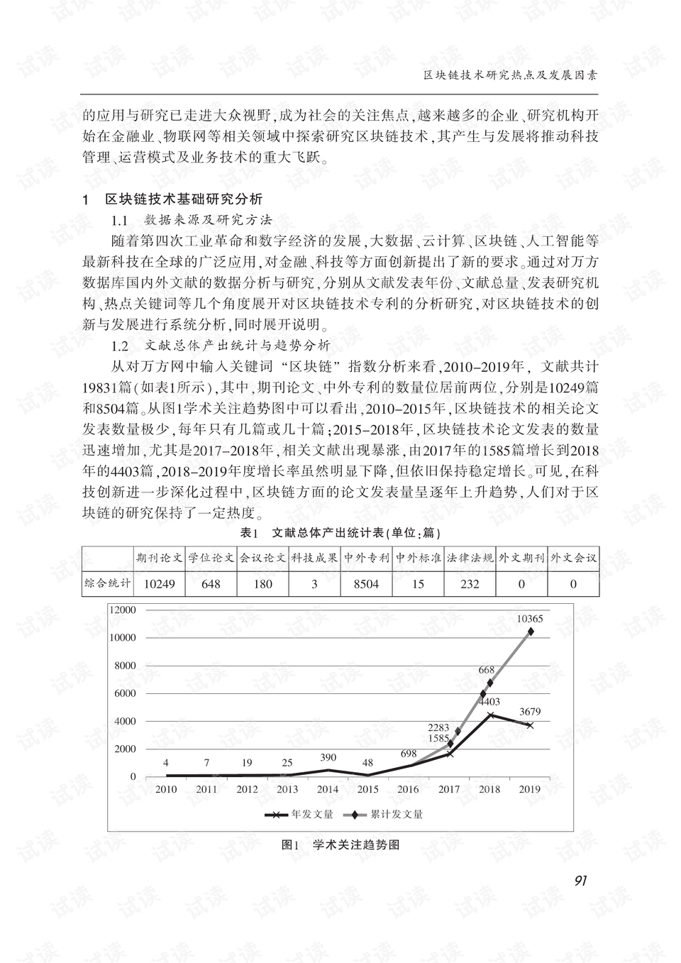 熱點與旅游發(fā)展與經(jīng)濟增長文獻綜述怎么寫,熱點與旅游發(fā)展與經(jīng)濟增長文獻綜述，全面理解計劃的精簡版探討,數(shù)據(jù)導向執(zhí)行解析_豪華款57.46.15