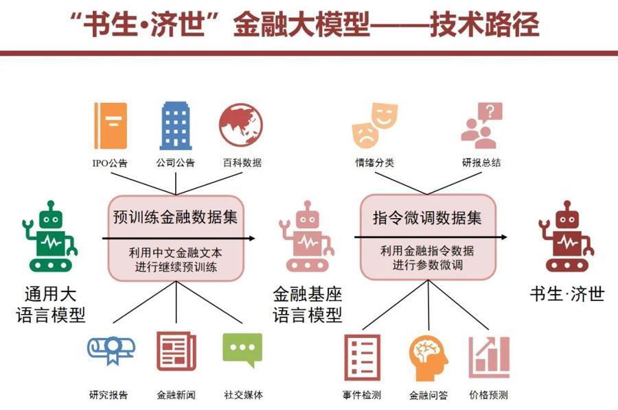 科技與經(jīng)濟發(fā)展的例子,科技與經(jīng)濟發(fā)展的融合，實地設(shè)計評估數(shù)據(jù)下的安卓款應(yīng)用發(fā)展實例,實地分析解析說明_MR45.12.37