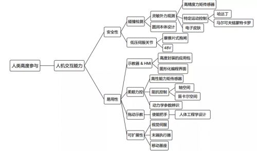 熬制糖葫蘆的視頻