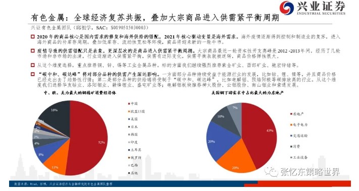 體育電影的特征