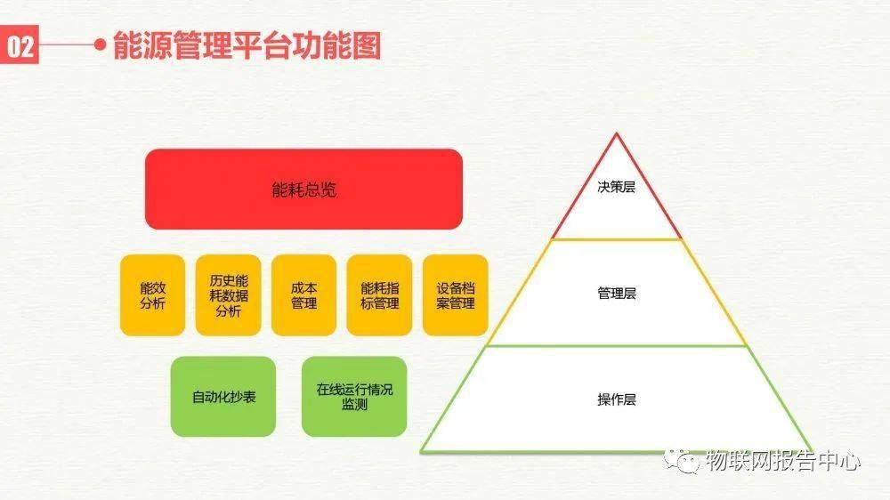 體育的歷史有什么看法