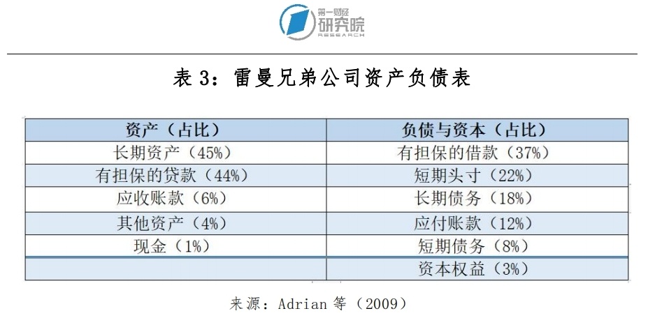 熱點(diǎn)與財(cái)經(jīng)與經(jīng)濟(jì)和財(cái)經(jīng)類的區(qū)別是什么