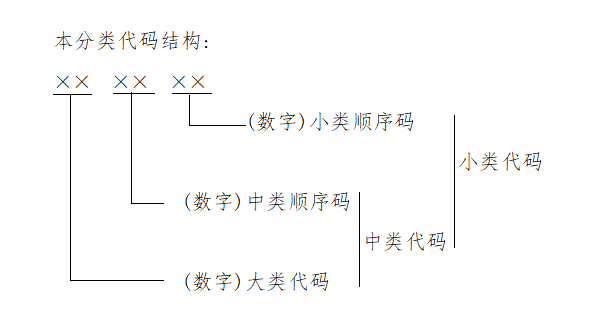 體育與國(guó)民經(jīng)濟(jì)的關(guān)系