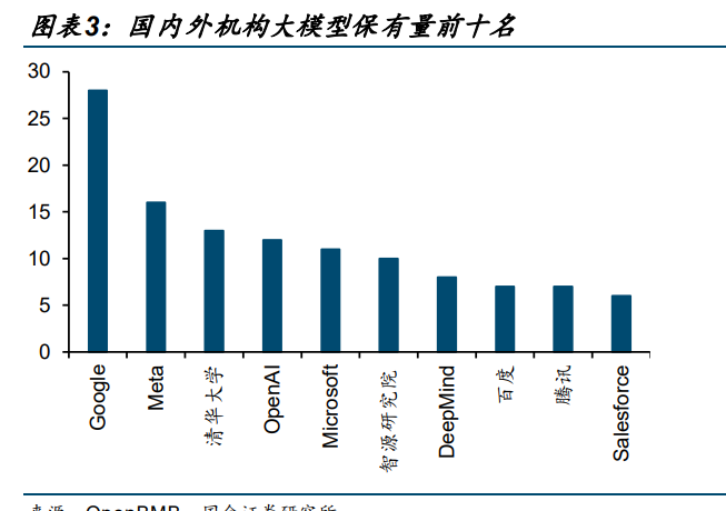 英偉達(dá)關(guān)聯(lián)a股,英偉達(dá)關(guān)聯(lián)A股市場(chǎng)，統(tǒng)計(jì)數(shù)據(jù)、解釋與定義——Plus29.34與41的洞察,實(shí)踐評(píng)估說(shuō)明_網(wǎng)頁(yè)版19.39.40