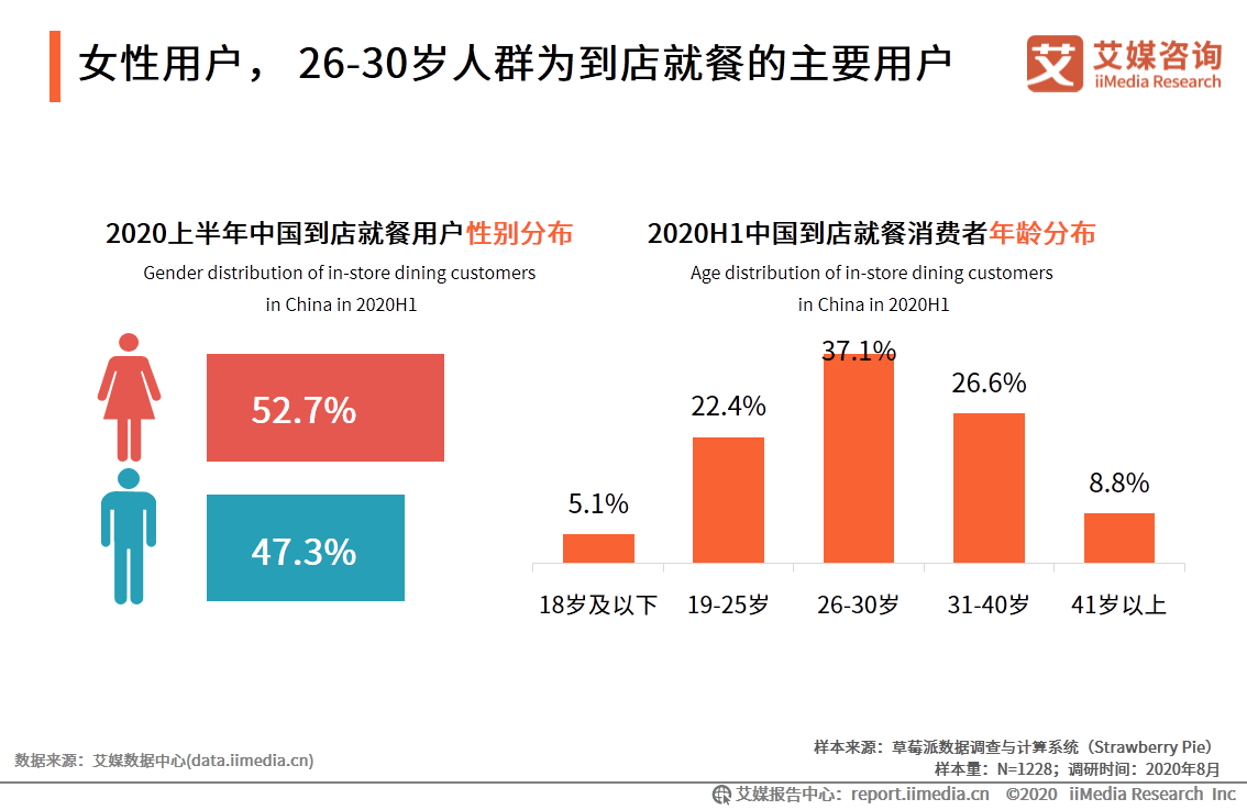 直播講歷史有人看嗎