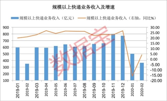 世界歷史經(jīng)濟大事件,世界歷史經(jīng)濟大事件與深層執(zhí)行數(shù)據(jù)策略的探討——輕量版42.22.15,未來展望解析說明_UHD版95.92.63