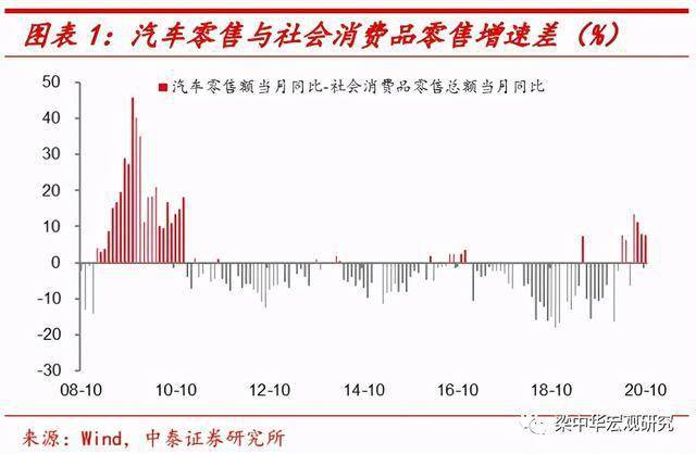 汽車產(chǎn)業(yè)與其他相關(guān)產(chǎn)業(yè)的關(guān)系,汽車產(chǎn)業(yè)與其他相關(guān)產(chǎn)業(yè)的關(guān)系，構(gòu)建可靠執(zhí)行計劃的深度探討,涵蓋廣泛的解析方法_領(lǐng)航款39.86.54