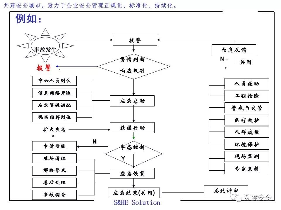 旅游安全事故百科,旅游安全事故百科與穩(wěn)定性策略解析，蘋果系統(tǒng)下的安全之旅（以蘋果89.19.22為例）,具體實施指導_銅版紙35.81.53