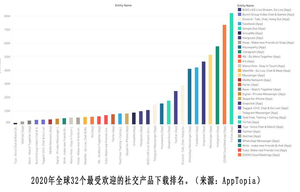 抹不掉一種輕狂 第8頁