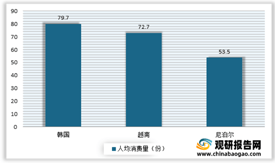 超市泡面的價(jià)格,超市泡面的價(jià)格分析與實(shí)地?cái)?shù)據(jù)評(píng)估策略，基于RemixOS69.40.41的觀察報(bào)告,數(shù)據(jù)導(dǎo)向執(zhí)行解析_GM版60.41.75