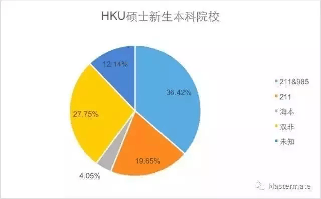 體育和閱讀