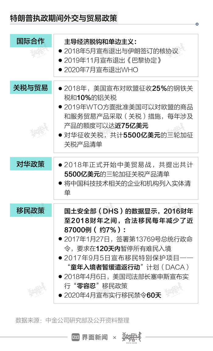 拜登對特朗普當(dāng)選的態(tài)度,拜登對特朗普當(dāng)選的態(tài)度，從數(shù)據(jù)引導(dǎo)到執(zhí)行計(jì)劃,全面實(shí)施策略數(shù)據(jù)_升級版20.54.22