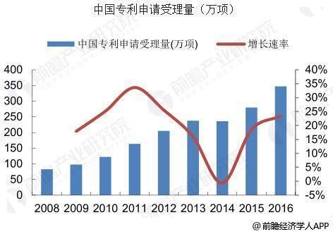 財(cái)經(jīng)類行業(yè)發(fā)展趨勢(shì),財(cái)經(jīng)類行業(yè)發(fā)展趨勢(shì)深度解析，策略數(shù)據(jù)與未來(lái)展望,詮釋分析定義_專屬版30.18.24