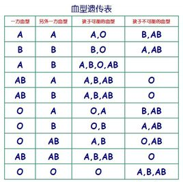 abo溶血有生命危險嗎,abo溶血，真實數(shù)據(jù)解析與生命危險的探討,合理化決策實施評審_Mixed37.76.40