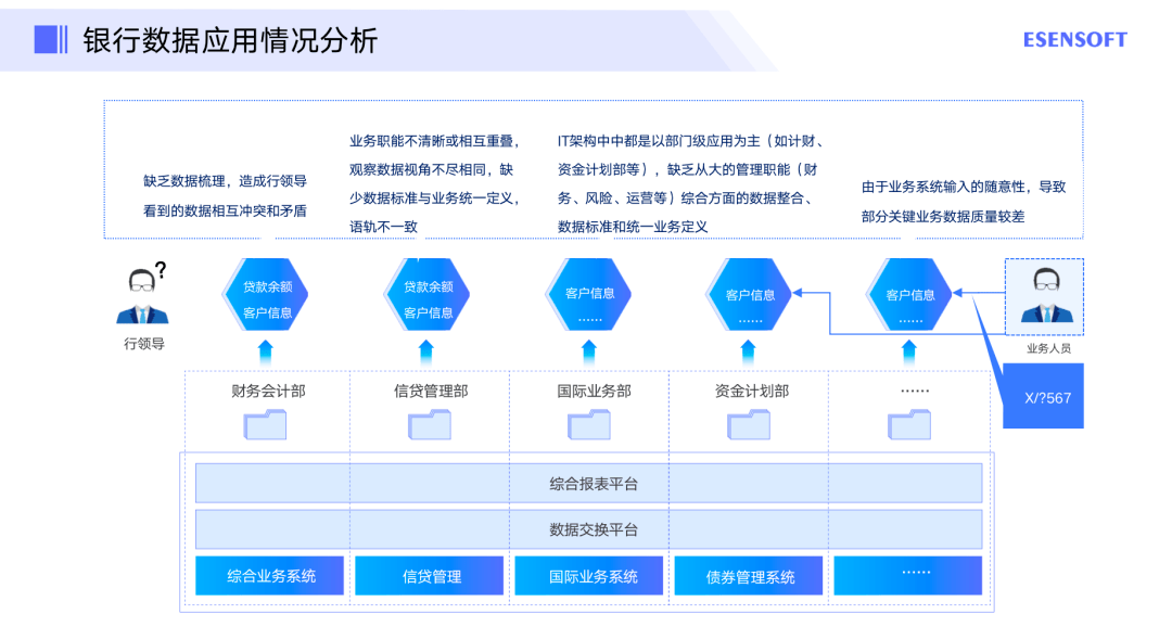 游戲與影視產業(yè),游戲與影視產業(yè)，前沿說明解析,數據解答解釋定義_Tizen59.68.88