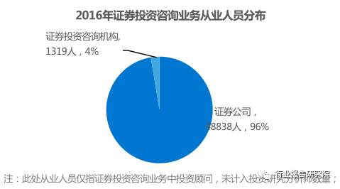 科技與經(jīng)濟結(jié)合