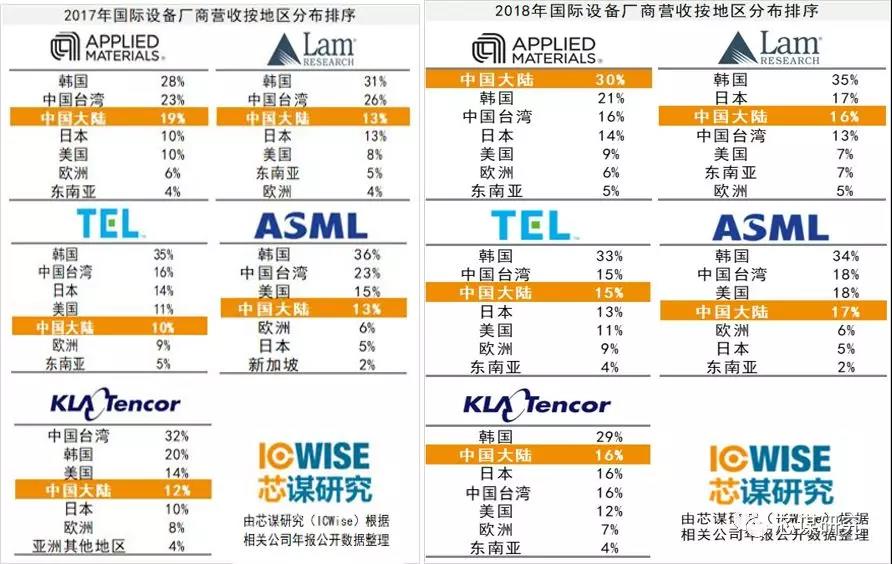 溶血是怎么回事