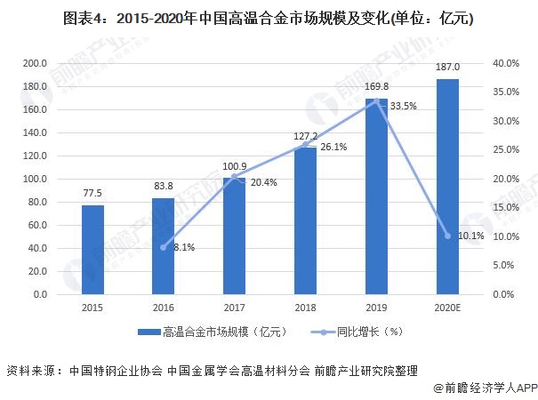 軍事類影視劇發(fā)展現(xiàn)狀分析和意義