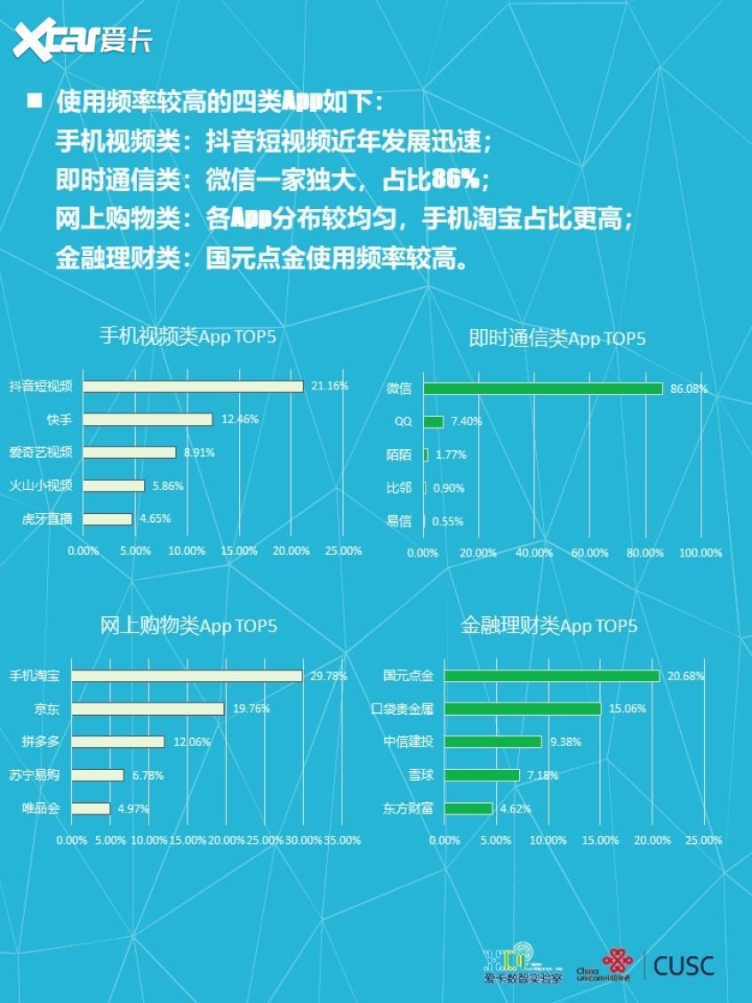 熱點(diǎn)汽車,熱點(diǎn)汽車實(shí)地?cái)?shù)據(jù)評(píng)估設(shè)計(jì)，錢包版的新視角與深度洞察（附詳細(xì)評(píng)估報(bào)告）,標(biāo)準(zhǔn)程序評(píng)估_特別款95.41.38