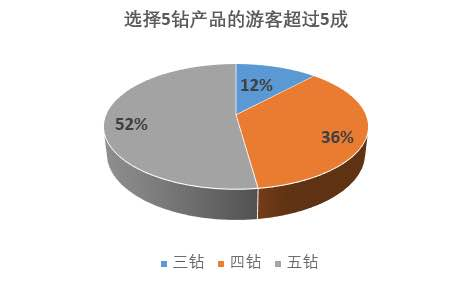 2024年12月 第742頁