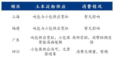 糧食對軍事的重要性,糧食對軍事的重要性，全面解答、解釋與定義,合理決策執(zhí)行審查_9DM97.42.17