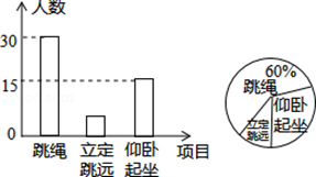 家庭糖葫蘆的做法和熬糖