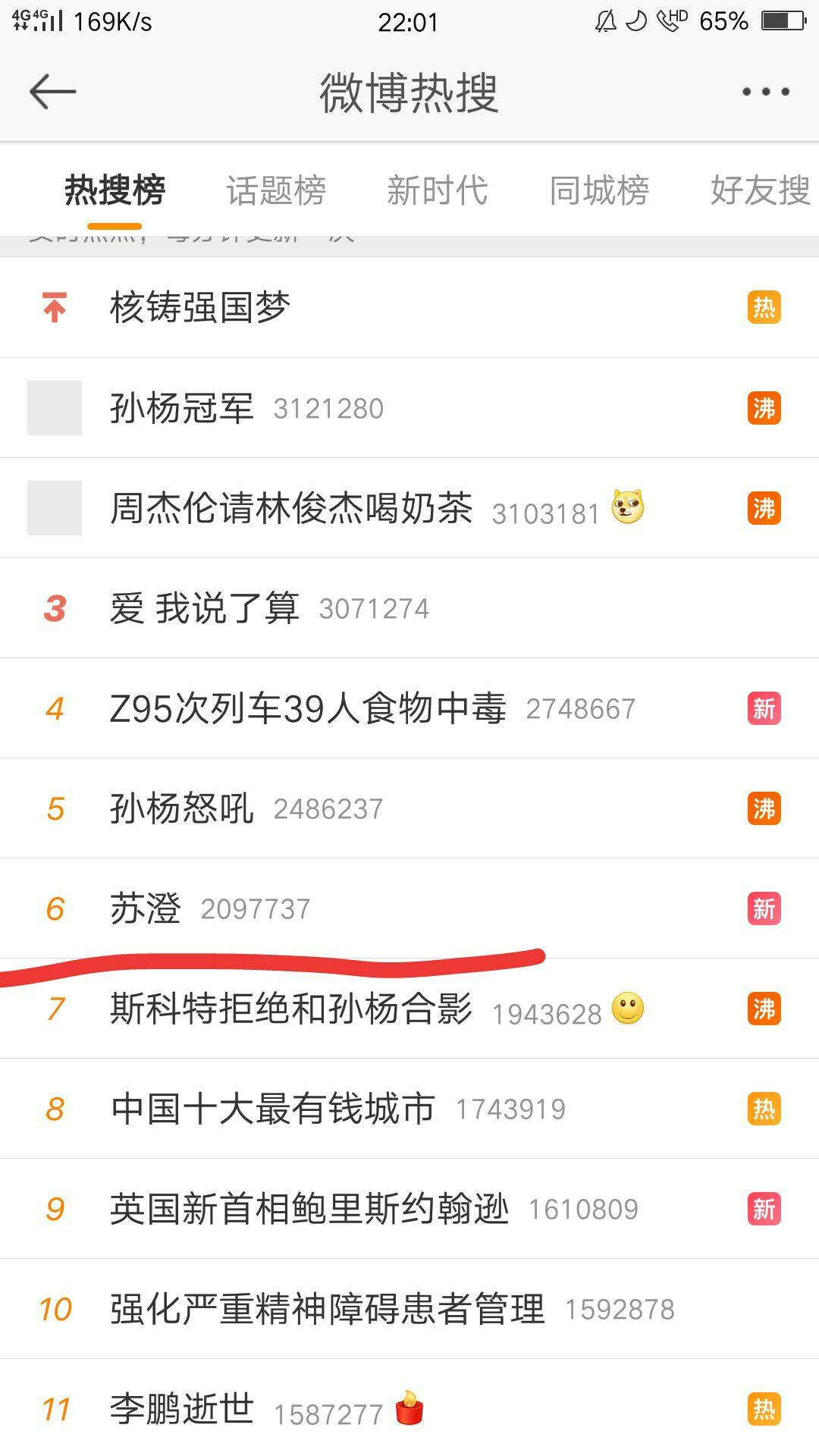 熱搜熱是什么意思