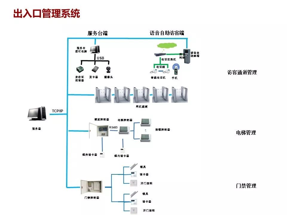 商業(yè)版糖葫蘆熬湯過程