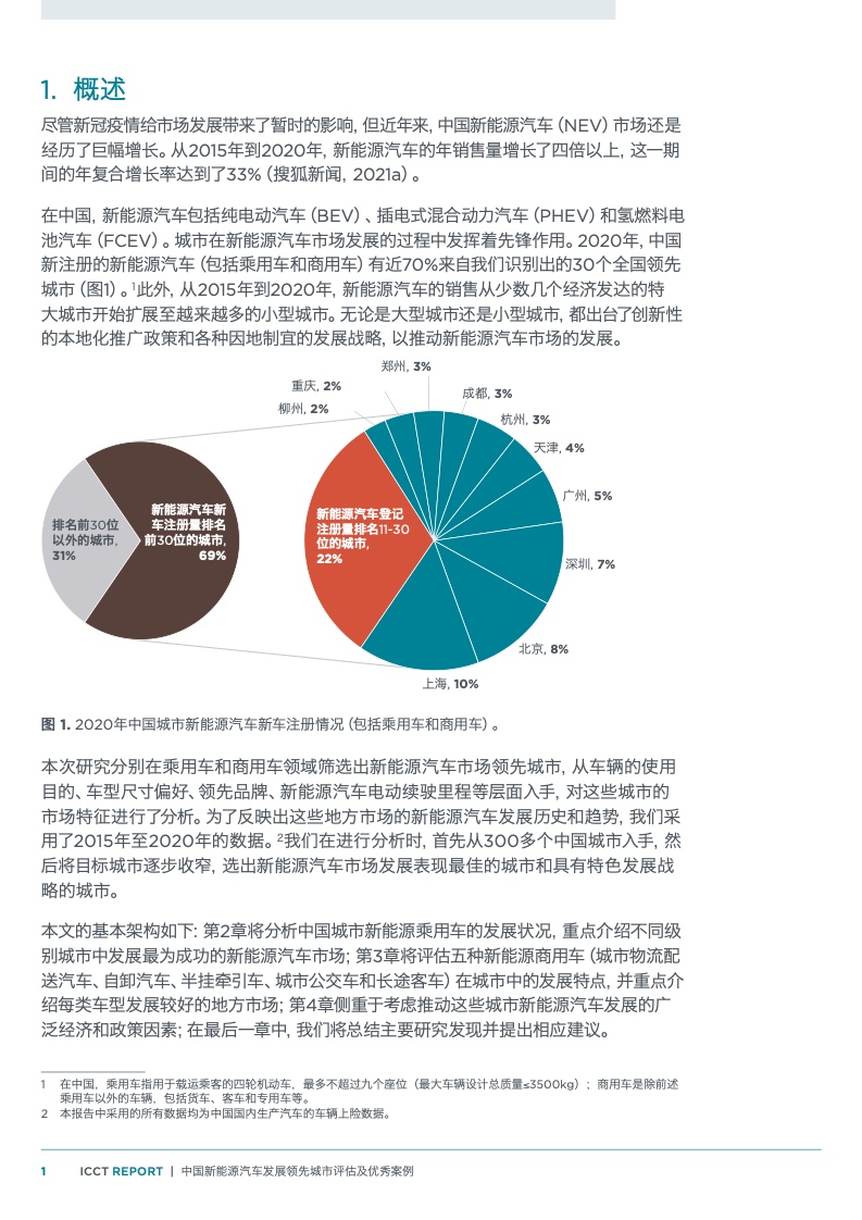 美國汽車公司中國的合作,美國汽車公司與中國的合作，科學(xué)評估解析說明及桌面款型探討,實地分析解析說明_eShop11.72.27