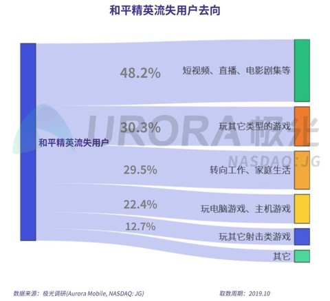 小說(shuō)與電影的比較研究