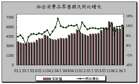 經(jīng)濟增長與對外貿(mào)易的關系,經(jīng)濟增長與對外貿(mào)易的關系，深入數(shù)據(jù)執(zhí)行解析,迅速響應問題解決_懶版98.81.38