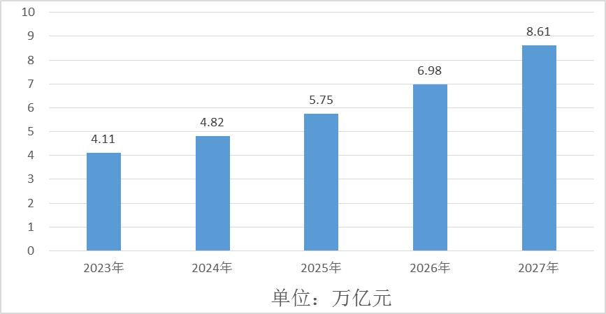 談?wù)勼w育與經(jīng)濟(jì)的關(guān)系