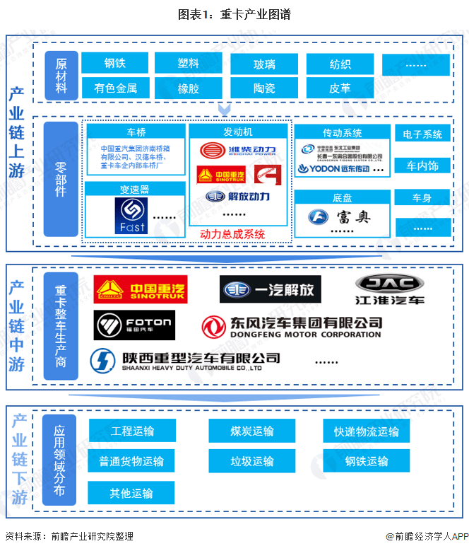 直播開車2020