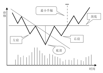 陳曉寒k線江湖財(cái)經(jīng)號(hào)