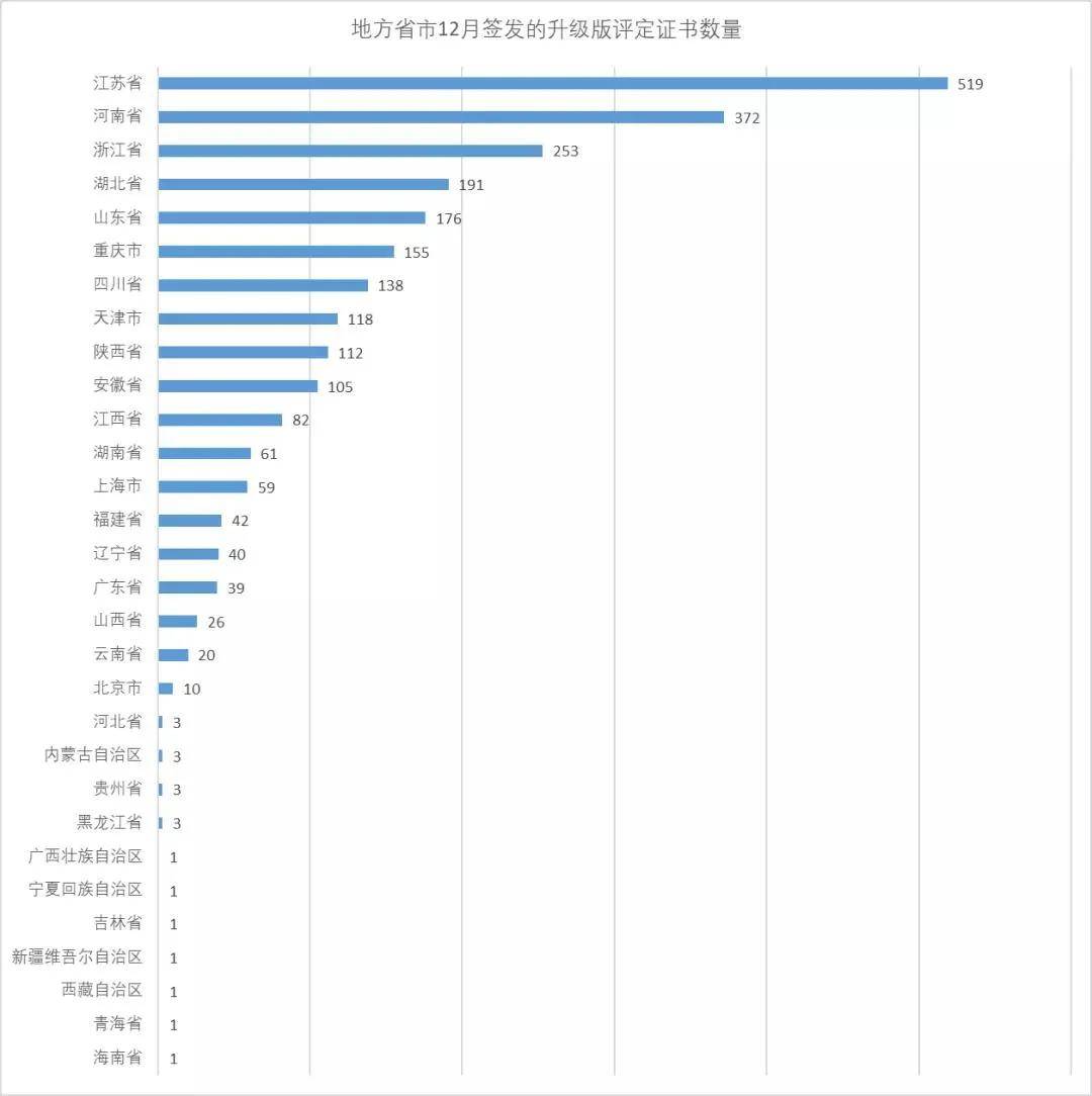 游戲與游戲與經(jīng)濟(jì)的關(guān)系論文