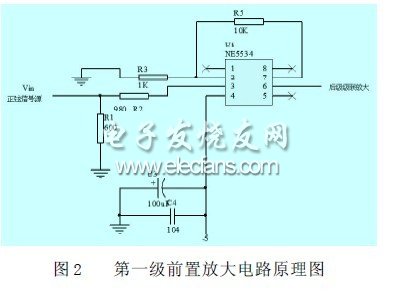 功率放大器模塊