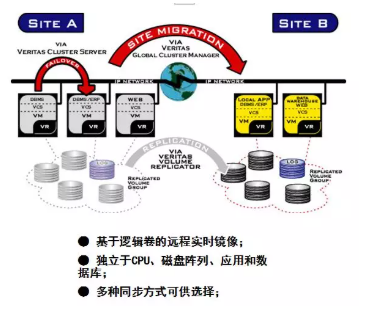 生物識別設(shè)備是輸入設(shè)備嗎