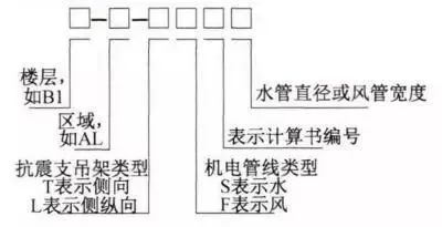 調(diào)節(jié)閥與加熱紫水晶的關(guān)系,實地驗證設(shè)計方案，調(diào)節(jié)閥與加熱紫水晶的關(guān)系——挑戰(zhàn)款28.47.33,深層數(shù)據(jù)執(zhí)行策略_輕量版73.18.77