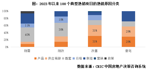 乳膠漆好做嗎,乳膠漆的制作與特性，綜合數(shù)據(jù)解釋定義,持續(xù)設(shè)計解析_iPhone14.93.49