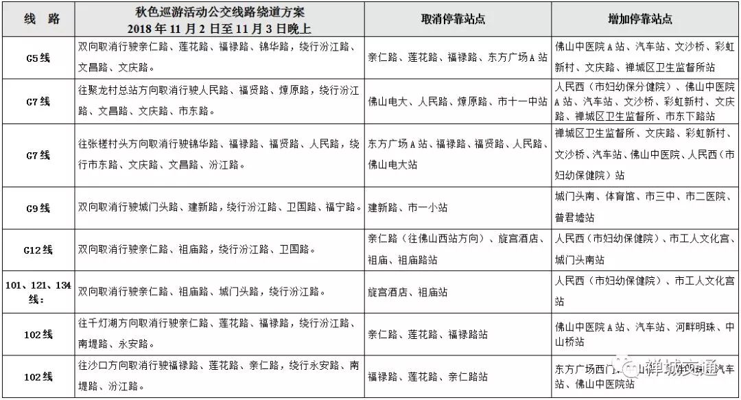 舞臺(tái)燈具介紹